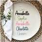 Wedding Reception Place Names, Custom Acrylic Table Settings and Decor
