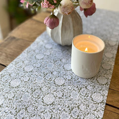 5758fcf545ddf1a2ceaecf49a025dcd0