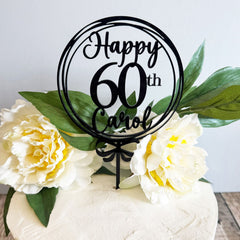 bbeed04780a3026087679cd00f7df88e